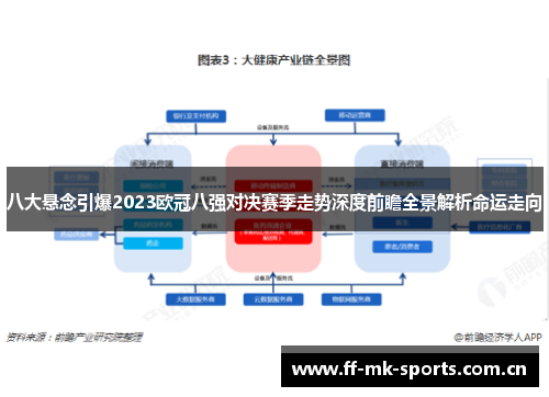 八大悬念引爆2023欧冠八强对决赛季走势深度前瞻全景解析命运走向 八大悬念引爆2023欧冠八强对决赛季走势深度前瞻全景解析命运走向